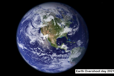 Earth overshoot day